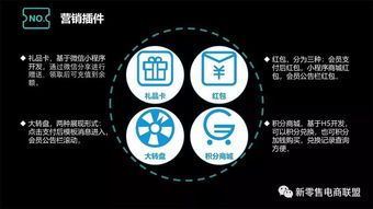 智慧新零售 2019互聯網項目終結者的互聯網銷售新篇章